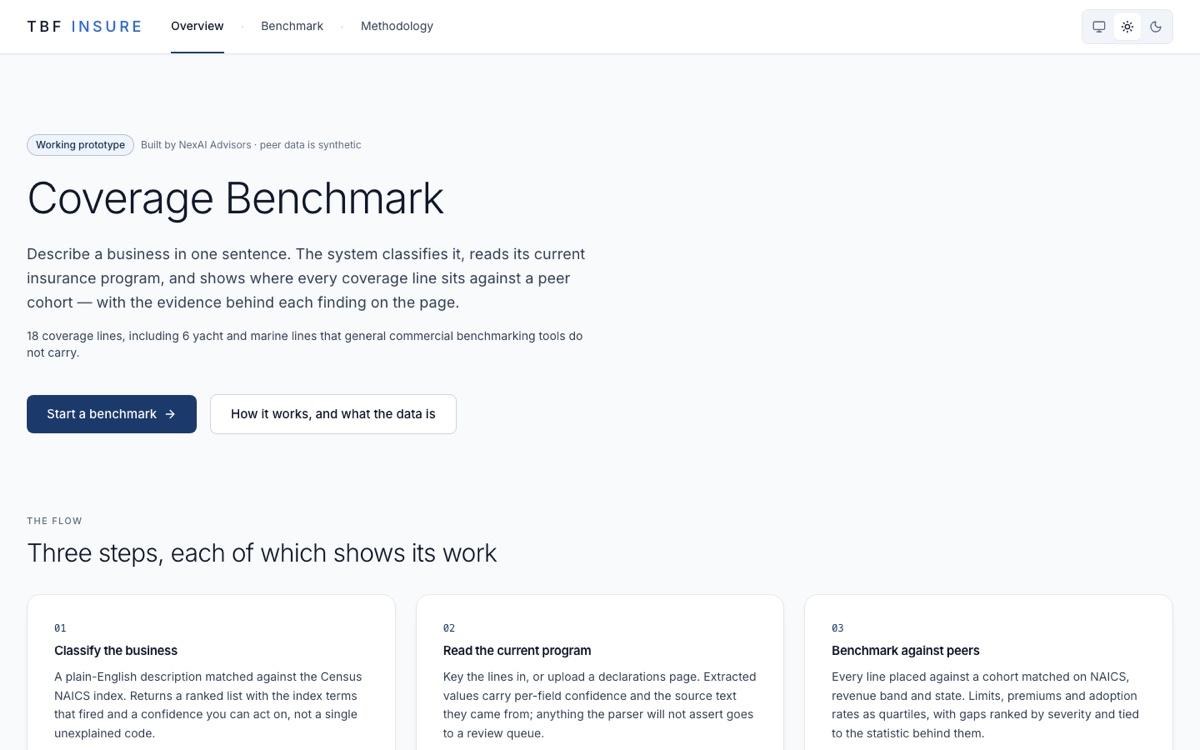 Coverage Benchmark: Insurance Program Gap Analysis, desktop screenshot 1