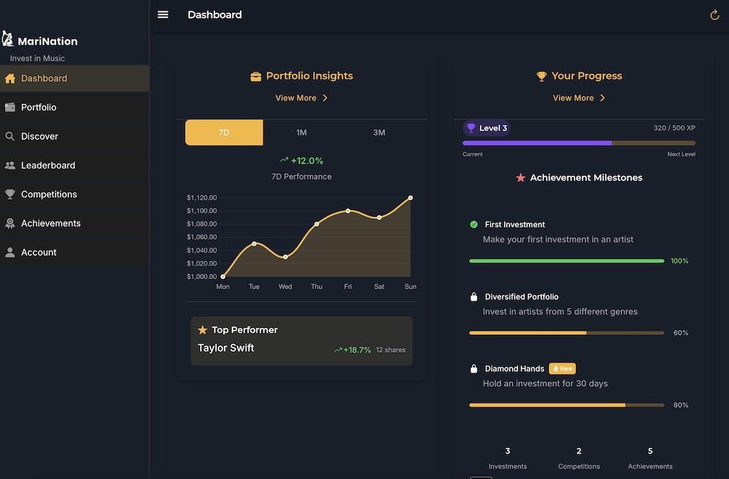 Music Investment Simulation screenshot