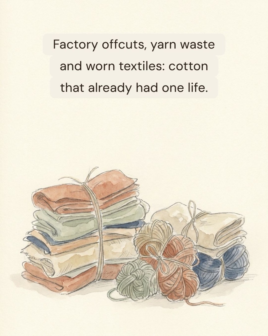 Each slide carries one fact, written from the brand’s verified facts, never invented by the model.